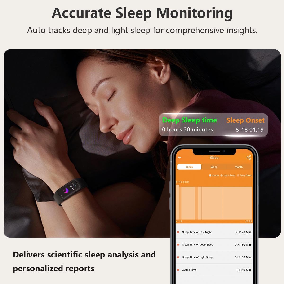 2 Slim Fitness Tracker with Blood Pressure, Blood Oxygen Sleep Tracking