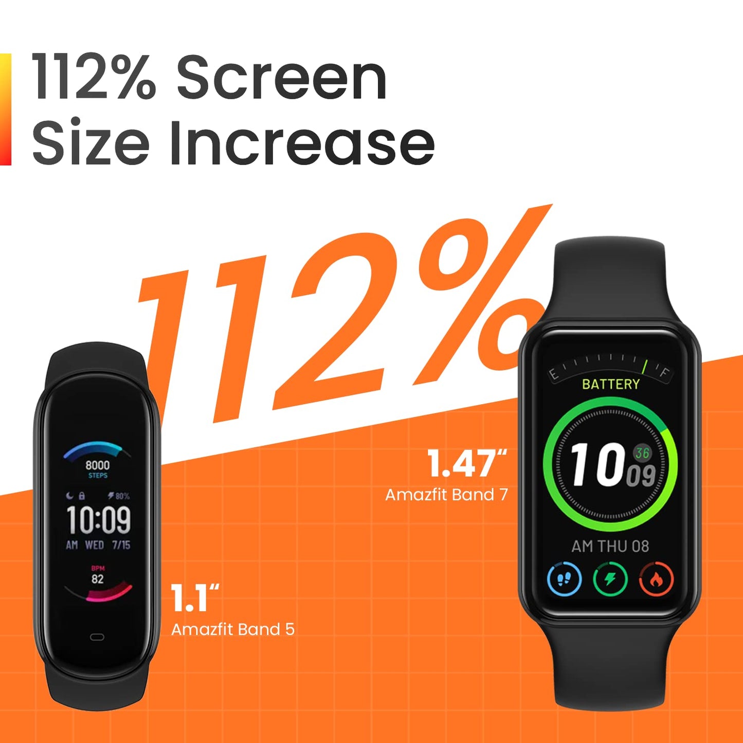 Band 7 Fitness & Activity Tracker, Step Monitoring, Heart Rate & SpO2 Monitoring