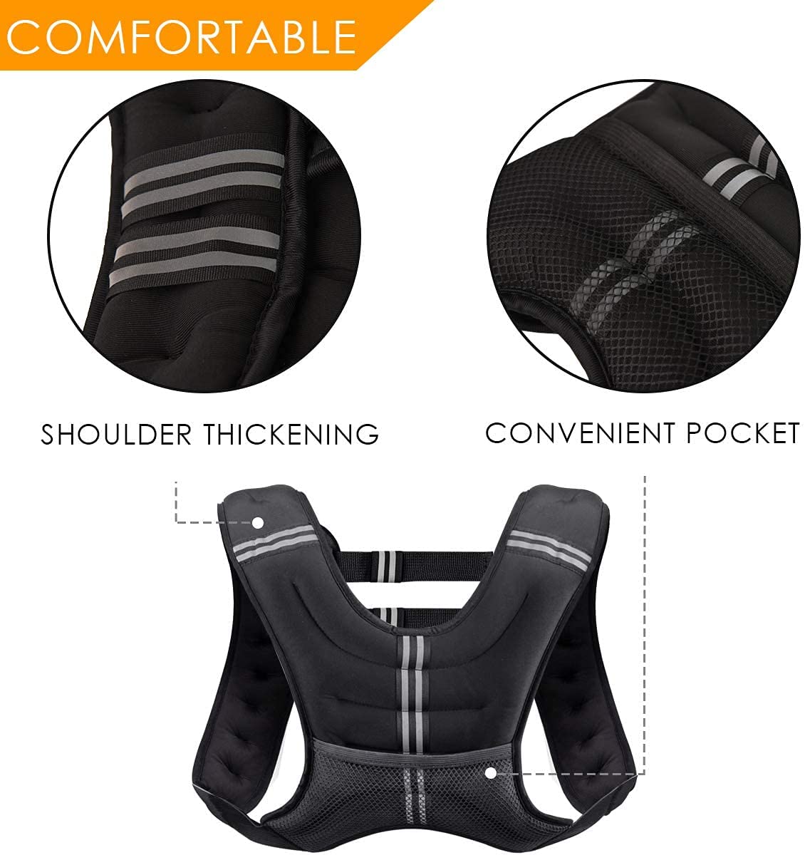 Prodigen Running Weight Vest for Men Women Kids 8 Lbs Weights Included