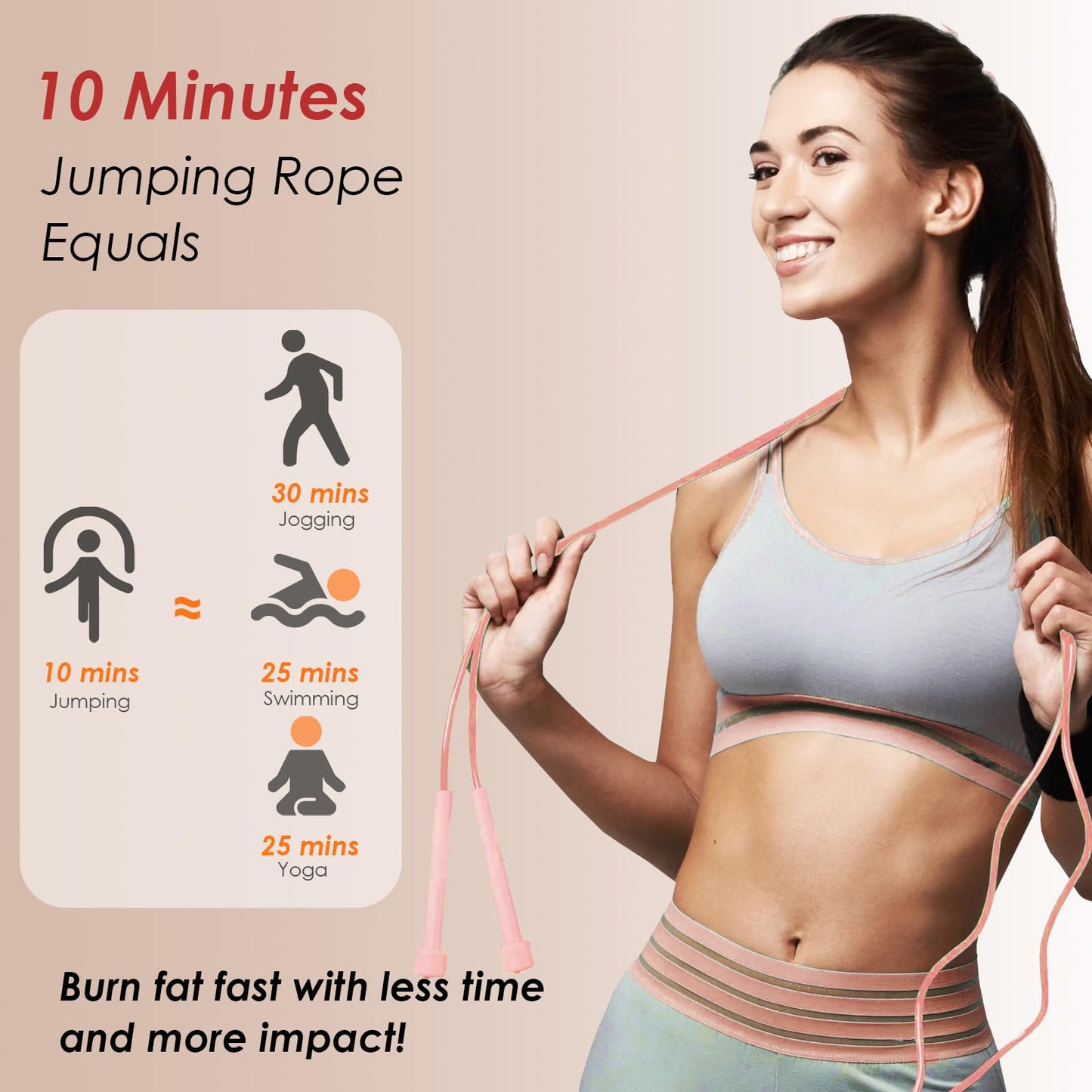 2Pack Jump Rope for Fitness, Speed Rope Skipping Rope for Men, Kids and Women