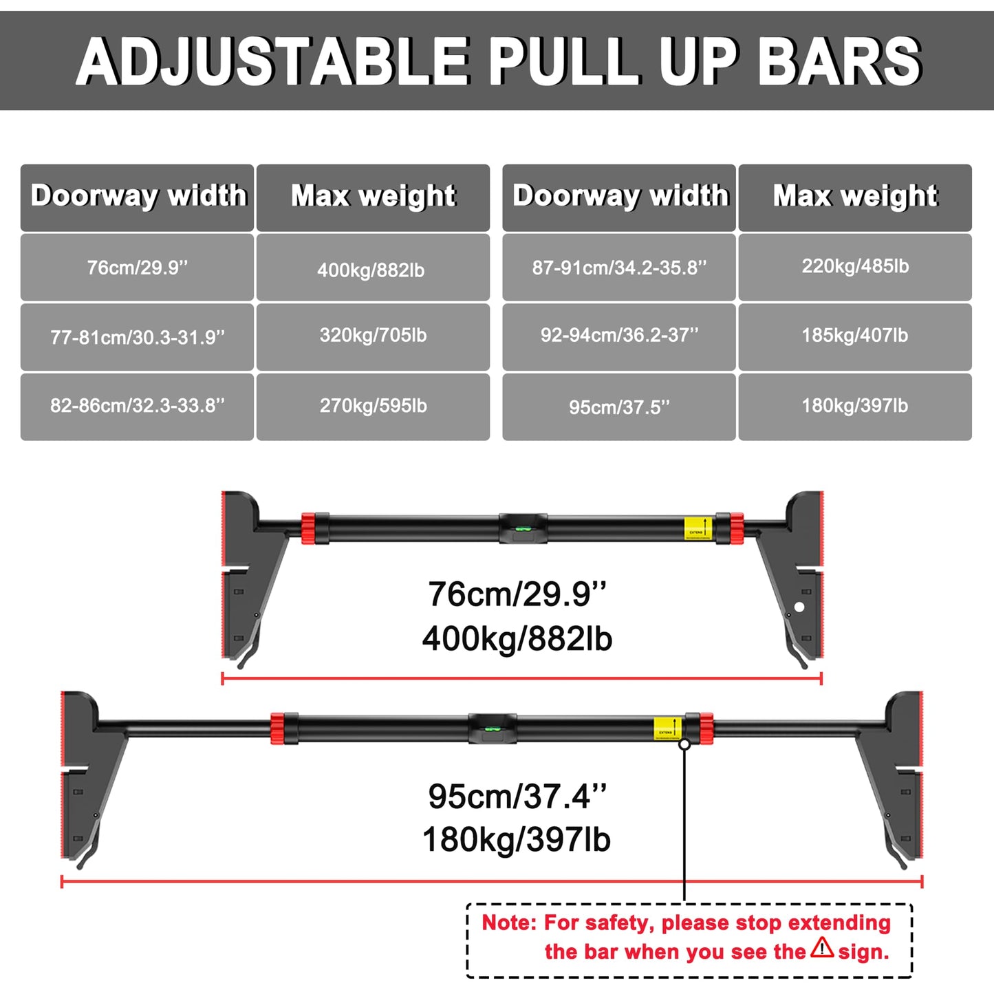 Pull up Bar for Doorway, Strength Training Equipment, Adjustable 30''-37'' Door Frame