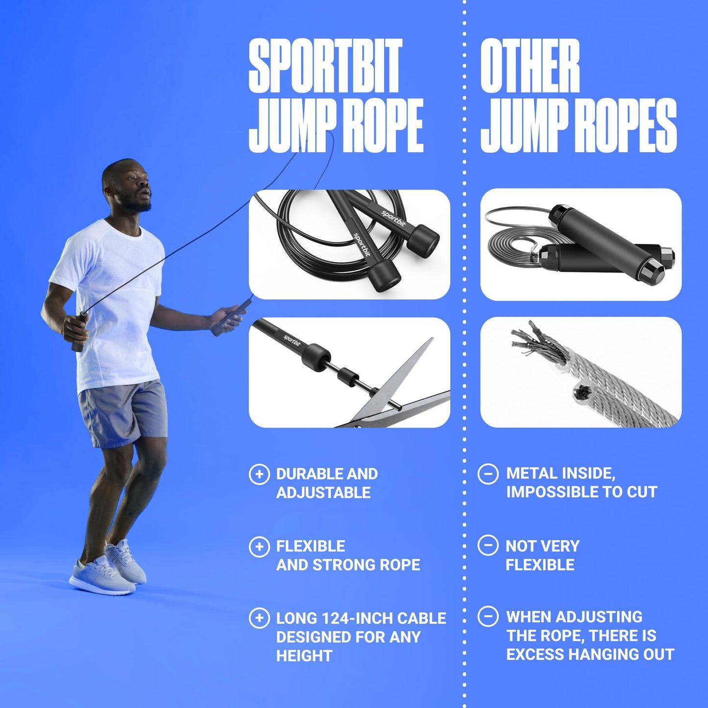 Adjustable Jump Rope for Fitness - Jumping Rope for Women, Men