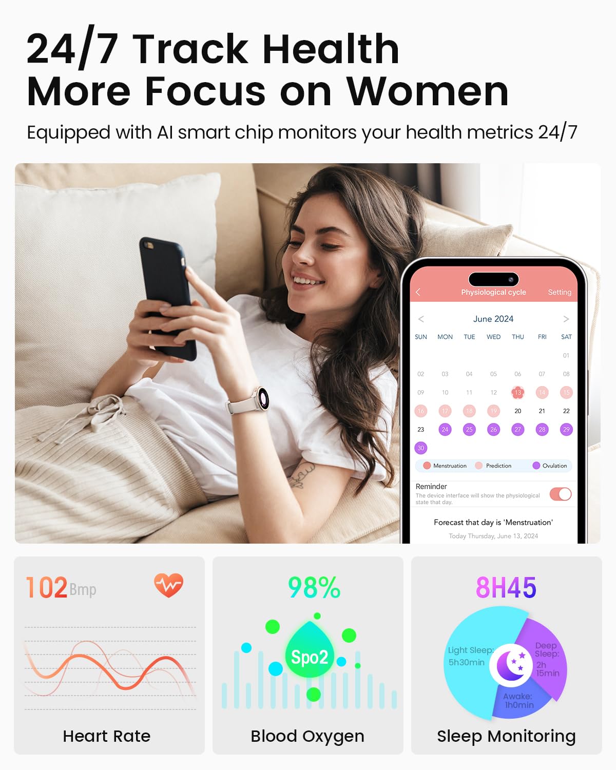 Fitness Tracker Watch for Women Activity Tracker and Smart Watch