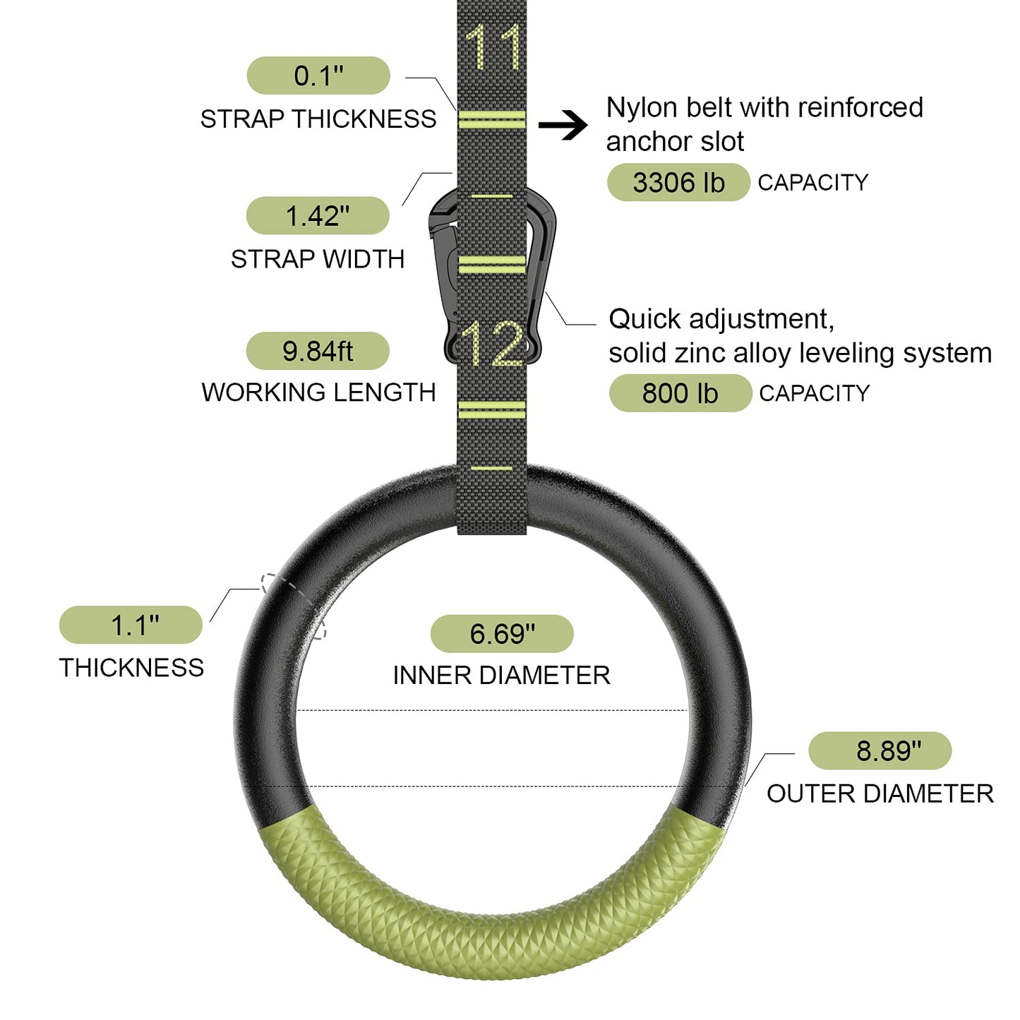 Gymnastic Rings with Adjustable Straps, Non-Slip Pull Up Rings with Straps