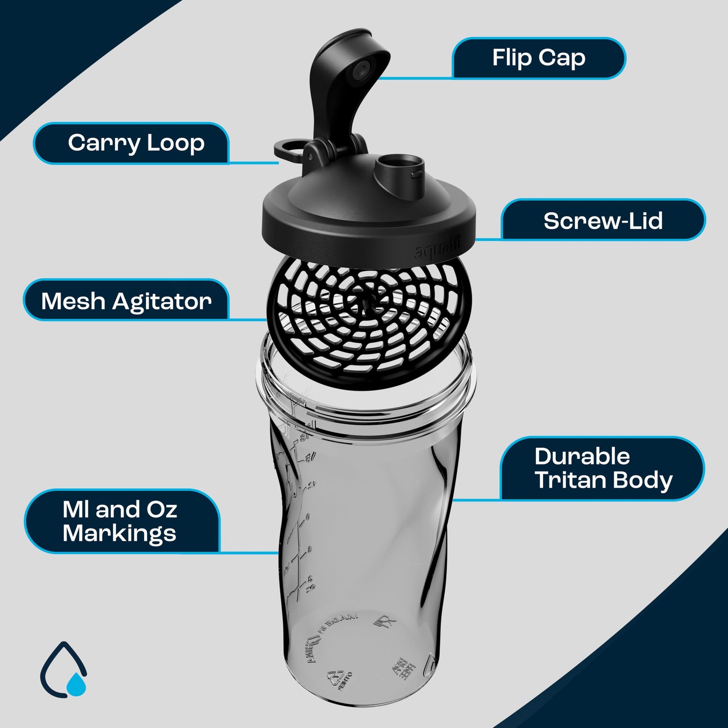 Protein Shaker Bottle - Shaker Cups For Protein Shakes - Shaker Bottles For Protein Mixes