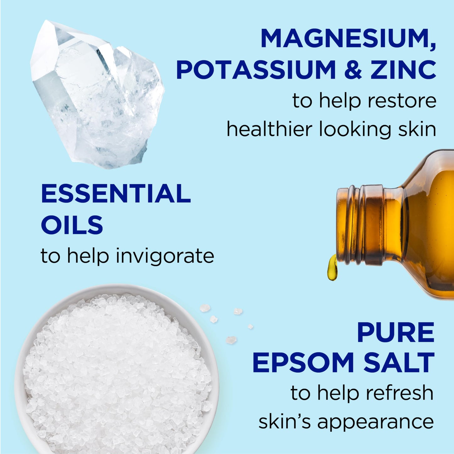 Pure Epsom Magnesium Salt Soak, Restorative Minerals with Magnesium