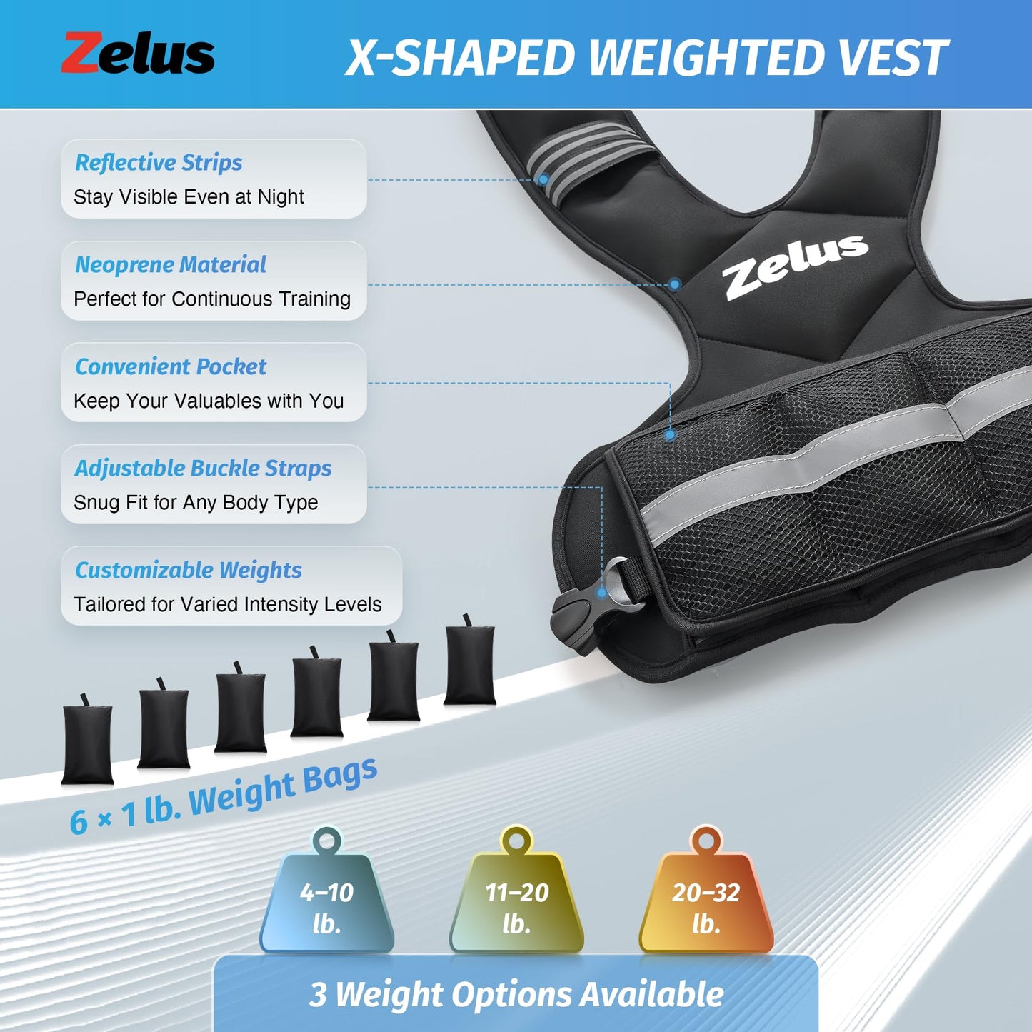 Weighted Vest for Men and Women | 4-10lb/11-20lb/20-32lb Vest with 6 Ironsand